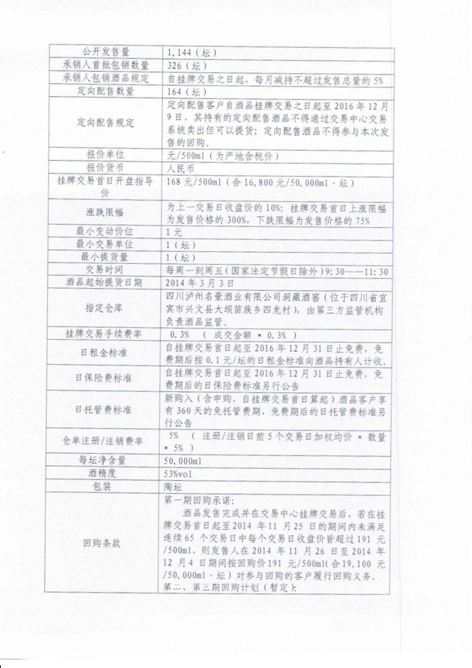 关于“石海洞天·洞藏原酒酱香2号”、“石海洞天·洞藏原酒浓香2号”申购成交结果及挂牌交易公告2.jpg
