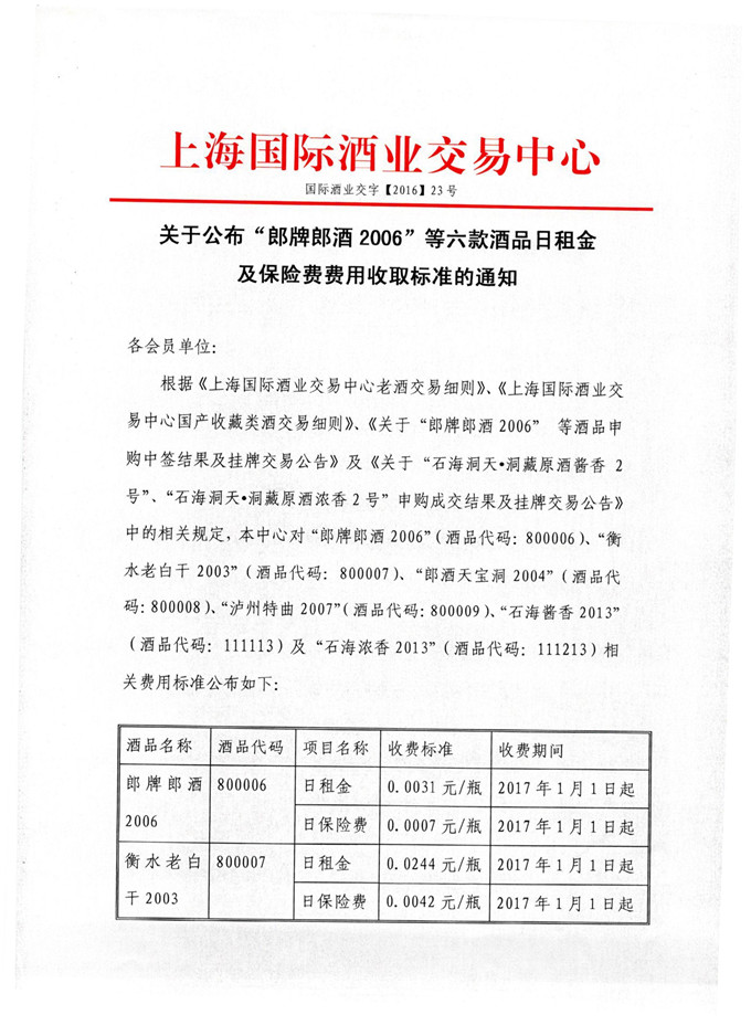 国际酒业交字201623号+关于公布“郎牌郎酒2006”等六款酒品日租金及保险费费用+收取标准的通知_2.jpg