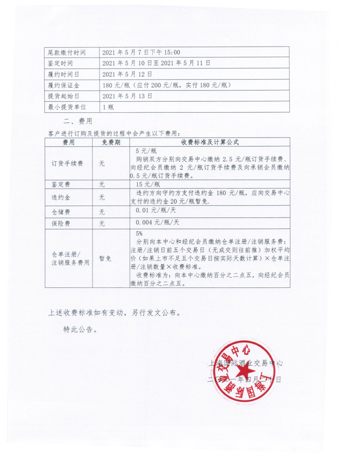 国际酒业发文(1)_3.jpg